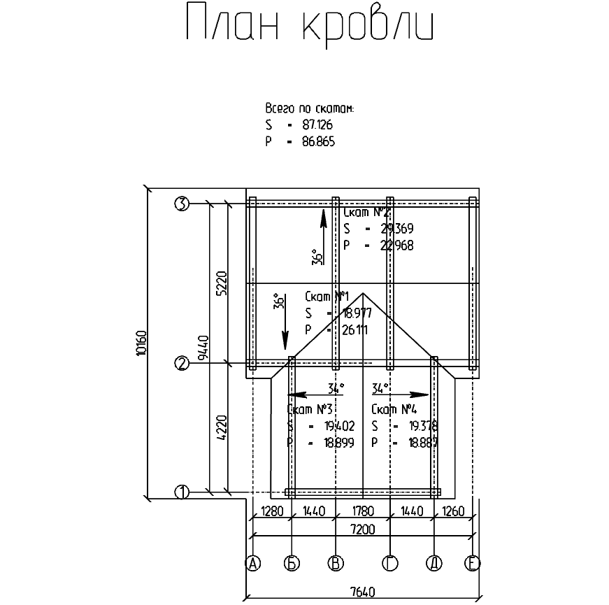 Проект № Д - 103, 3D-модель